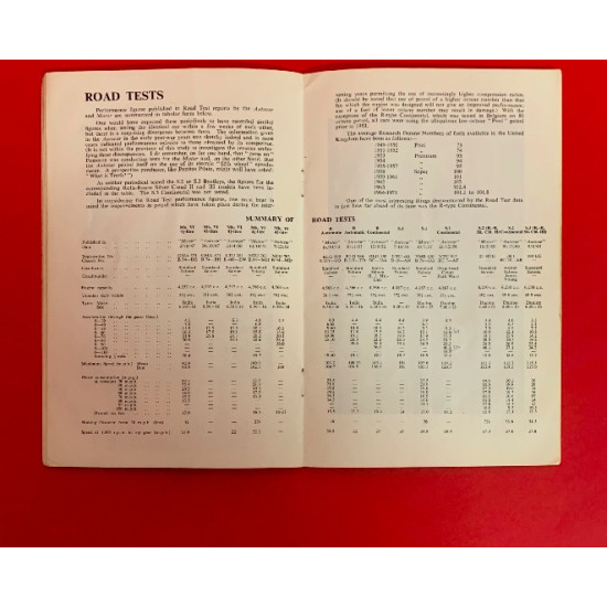 Twenty Years of Crewe Bentleys 1946-1965 Twenty Years of Crewe Bentleys 1946-1965