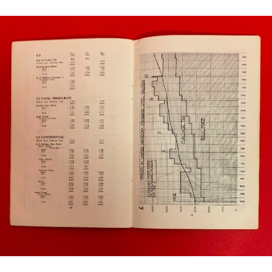 Twenty Years of Crewe Bentleys 1946-1965 Twenty Years of Crewe Bentleys 1946-1965