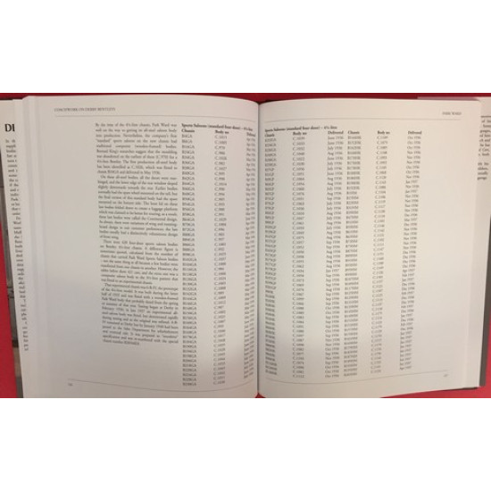 Coachwork On Derby Bentleys 3 1/2-litre,4 1/4-litre & Mark V 1933-1940