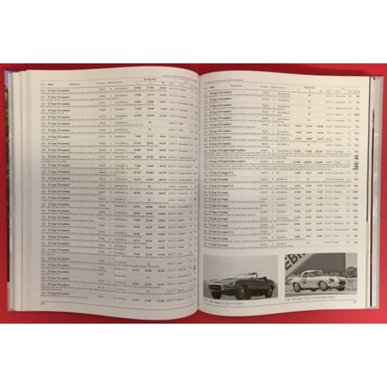 Classic Car Auction Yearbook 2016-2017