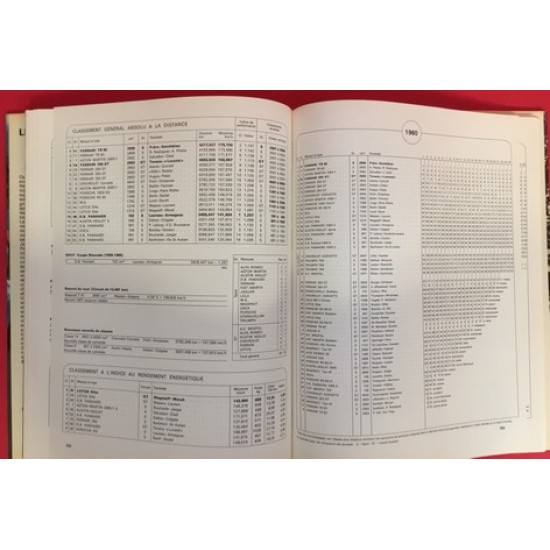 Les 24 Heures Du Mans 1949-1973