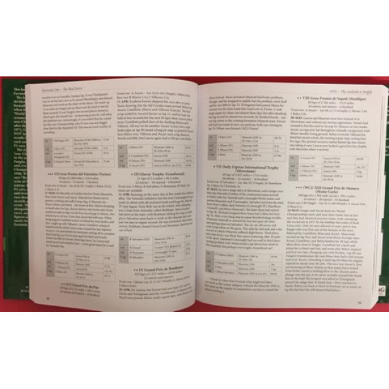 Formula One The Real Score?