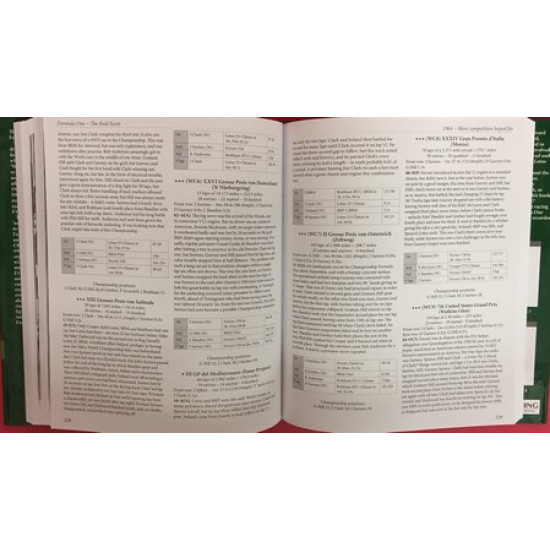 Formula One The Real Score?