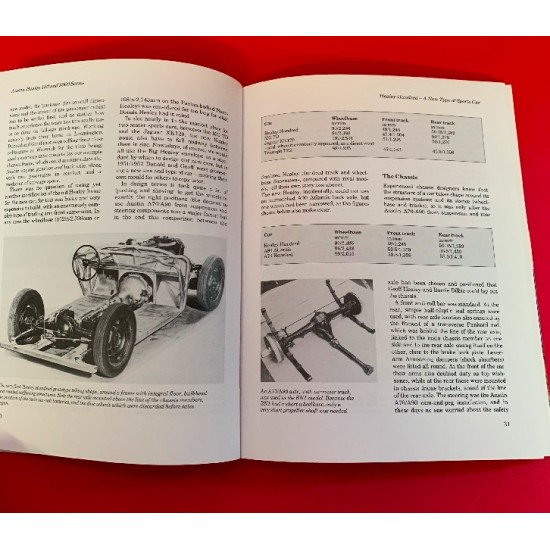 Austin-Healey 100 & 3000 Series Austin-Healey 100 & 3000 Series