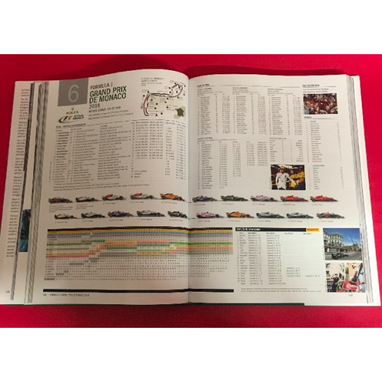 Autocourse 2018-19 Autocourse 2018-19