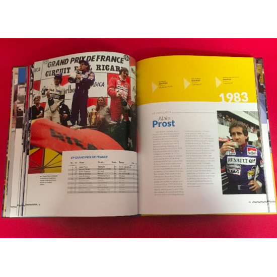 Circuit Paul Ricard Les Seigneurs De La F1