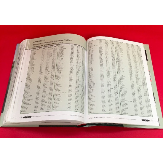 The Jaguar XK120 In Competition - Racing and Rallying in the UK and Europe