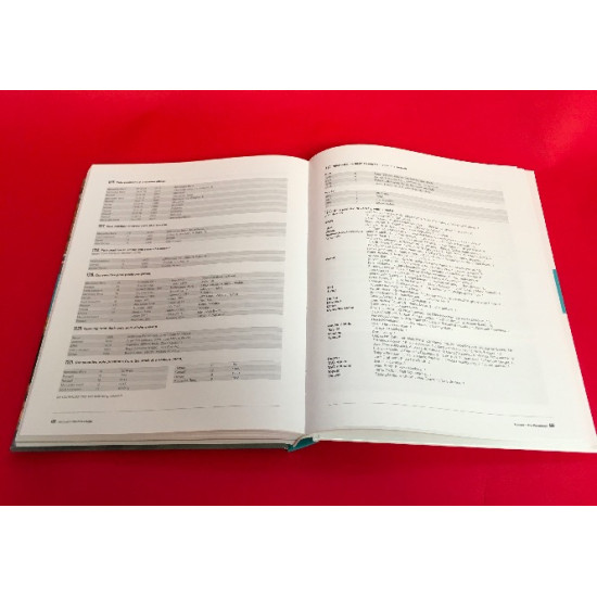 Formula 1 The Knowledge records and triva since 1950 - Second Edition