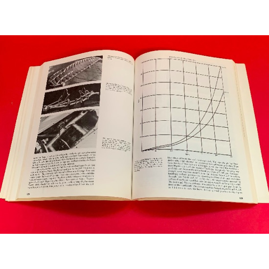 MGA - A History & Restoration Guide