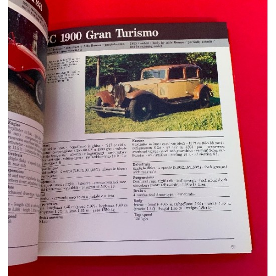 Museo Alfa Romeo Catalogo - Catalogue Alfa Romeo Museum Museo Alfa Romeo Catalogo - Catalogue Alfa Romeo Museum