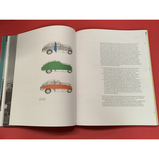 Design and the Bristol Car