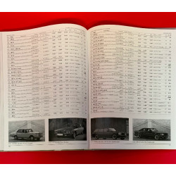 Classic Car Auction Yearbook 2018-2019