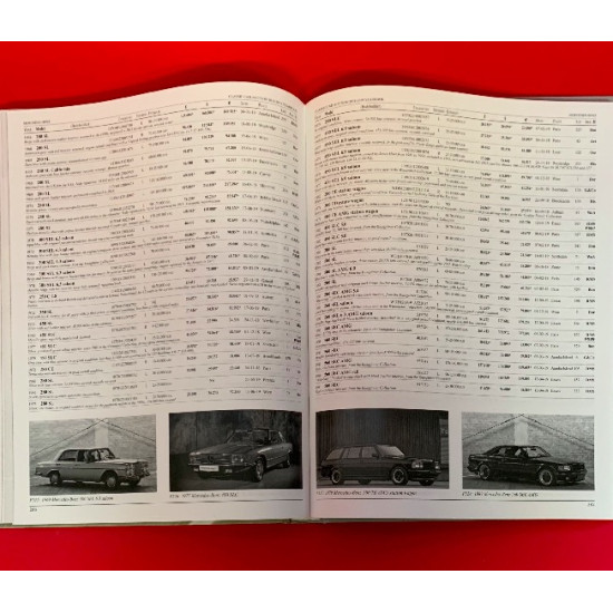 Classic Car Auction Yearbook 2018-2019