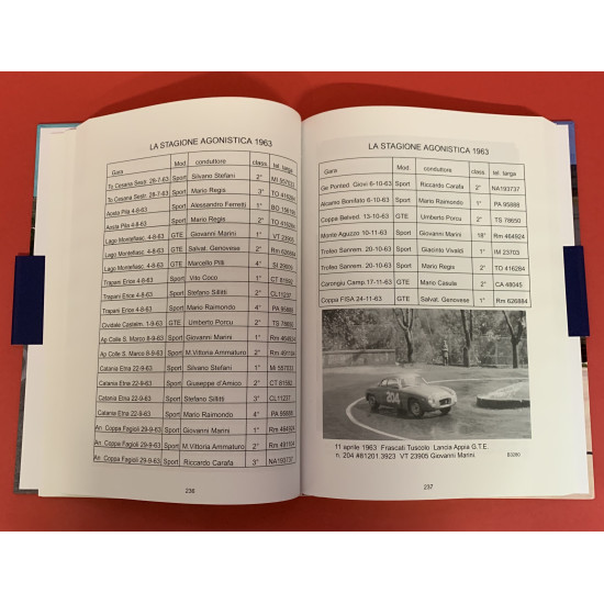 Lancia da Corsa Appia Zagato Lancia da Corsa Appia Zagato