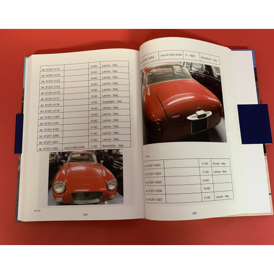 Lancia da Corsa Appia Zagato Lancia da Corsa Appia Zagato