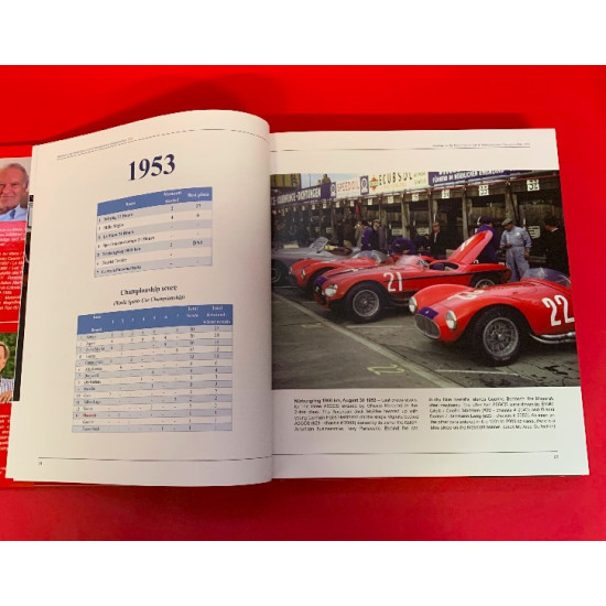 Maserati In The World Sports Car & Manufacturers Championship from 1953 to 1966
