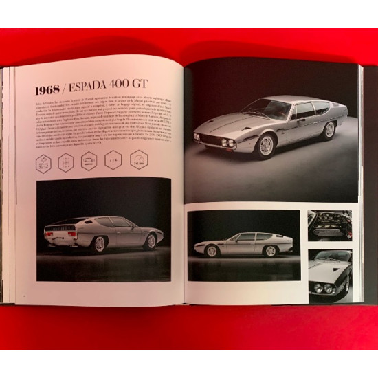 Lamborghini - Ou Comment Qui Quand Pourquoi