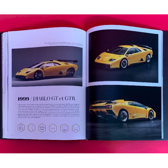 Lamborghini - Ou Comment Qui Quand Pourquoi