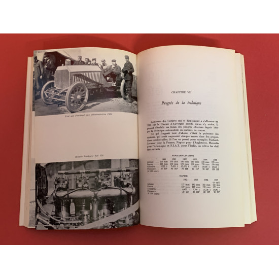 La Coupe Gordon Bennett Et Le Circuit D'Auvergne