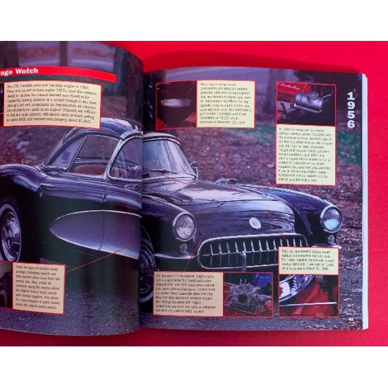 Corvette Buyer's Guide 1953-1967