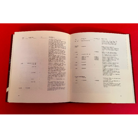 The Beetle - Production and Evolution Facts & Figures Volume 1