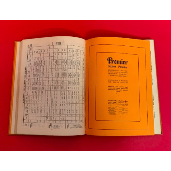 The Motor Car Index 1923 Edition