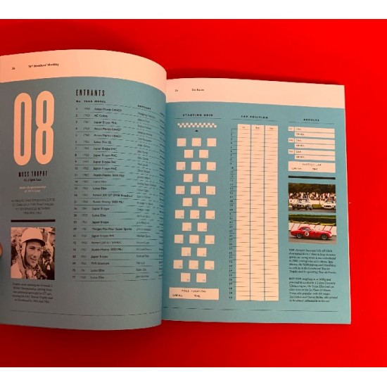 Goodwood 76th Members Meeting 2018 Programme Goodwood 76th Members Meeting 2018 Programme