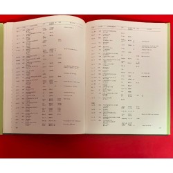 The Jaguar XK in Australia - Signed