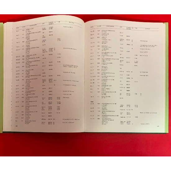 The Jaguar XK in Australia - Signed The Jaguar XK in Australia - Signed