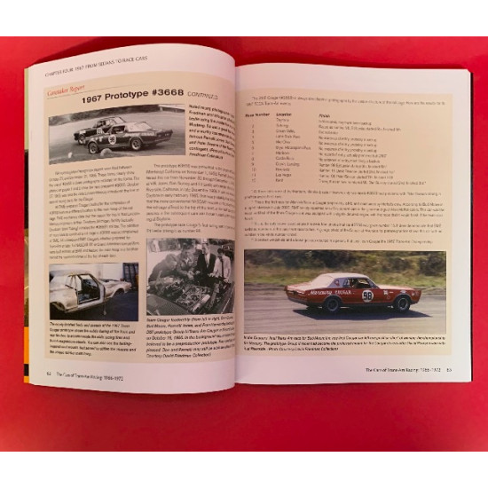The Cars of Trans-Am Racing 1966-72