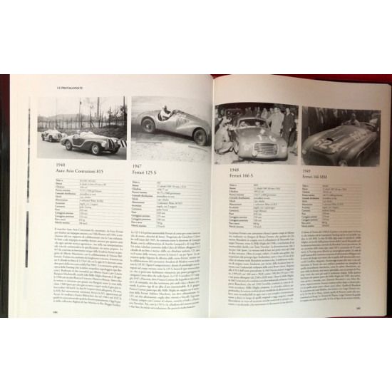 Frecce Rosse Le Ferrari alla Mille Miglia