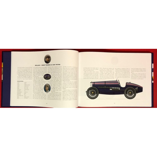 Quest For Speed - The Epic Saga of Record-Braking On Land