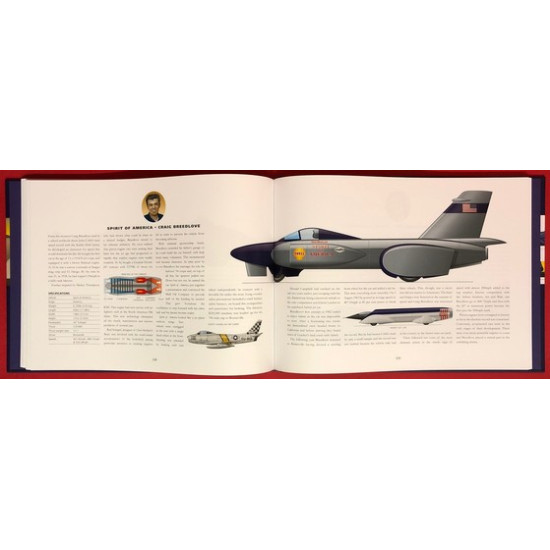 Quest For Speed - The Epic Saga of Record-Braking On Land