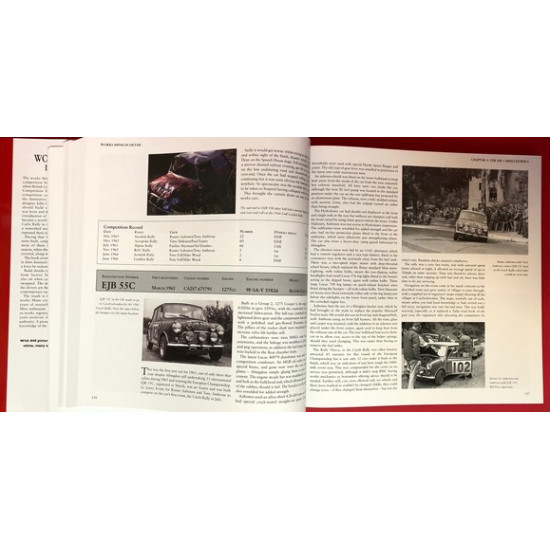 Works Minis In Detail Works Minis In Detail