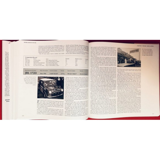 Works Minis In Detail Works Minis In Detail