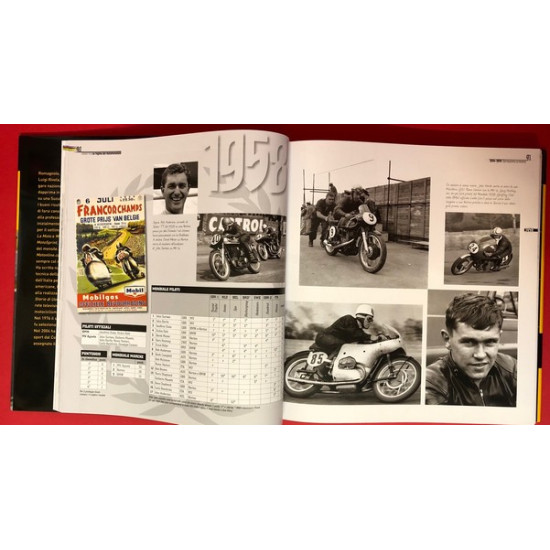 Classe 500 - La Regina Del Mototmondiale