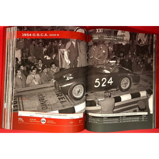 Mille Miglia's Chassis - The Ultimate Opus vol II