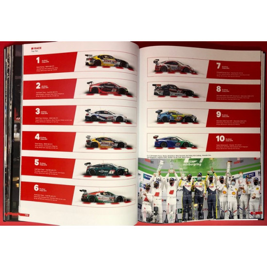 24 Stunden Nurburgring 2020