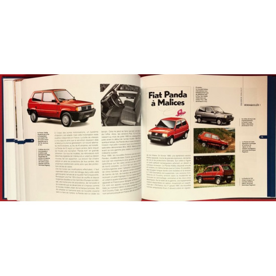 La Fiat Panda 1980-2003 - De Mon Pere
