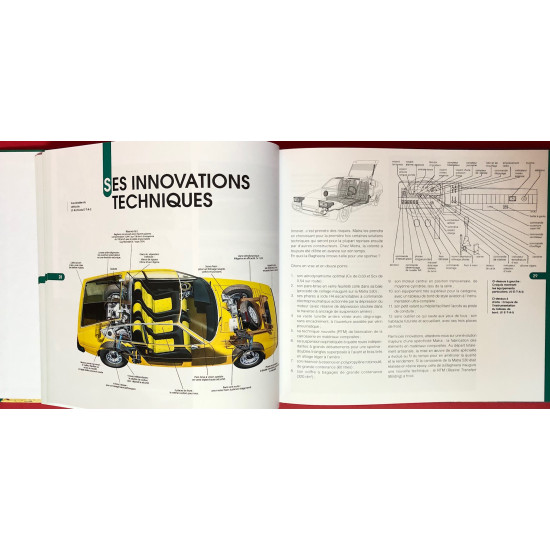 La Matra-Simca Bagheera - De Mon Pere