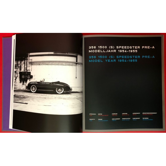 Porsche Speedster - Legends 1954-2020