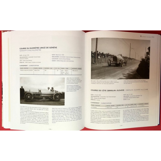 Delage Records & Grand Prix