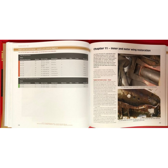 Porsche 911SC - Experiences & Illustrated practical advice from one man's home restoration Porsche 911SC - Experiences & Illustrated practical advice from one man's home restoration