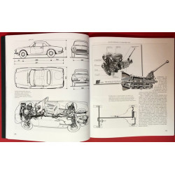 Fiat 124 Spider, Coupe e Abarth - Le Vetture Che Hanno Fatto La Storia Fiat 124 Spider, Coupe e Abarth - Le Vetture Che Hanno Fatto La Storia