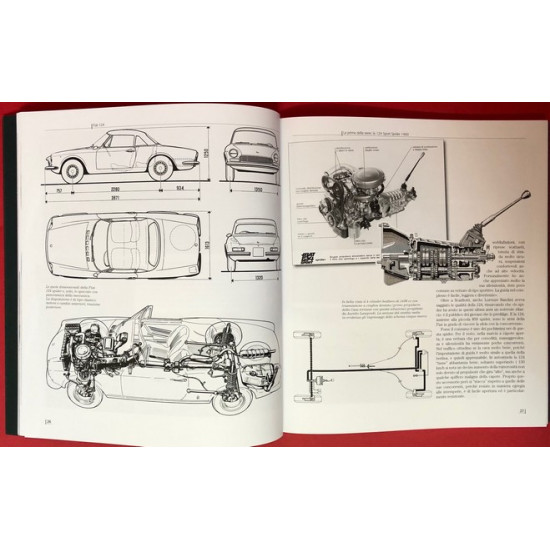 Fiat 124 Spider, Coupe e Abarth - Le Vetture Che Hanno Fatto La Storia Fiat 124 Spider, Coupe e Abarth - Le Vetture Che Hanno Fatto La Storia