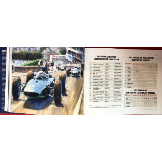 Quality Point Rating System - F1 Grand Prix Racing by the Numbers 1950-2019