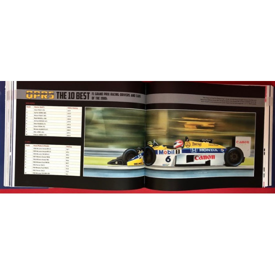 Quality Point Rating System - F1 Grand Prix Racing by the Numbers 1950-2019