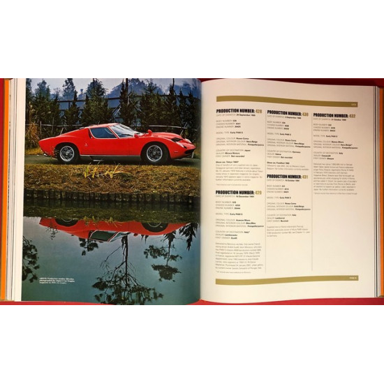 The Lamborghini Miura Register