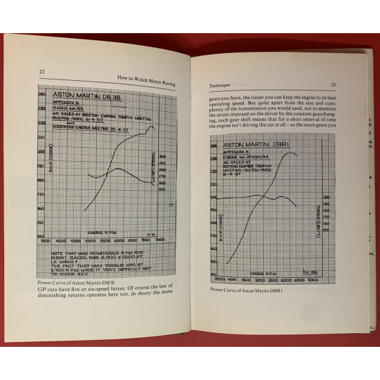 How to Watch Motor Racing signed by Stirling Moss