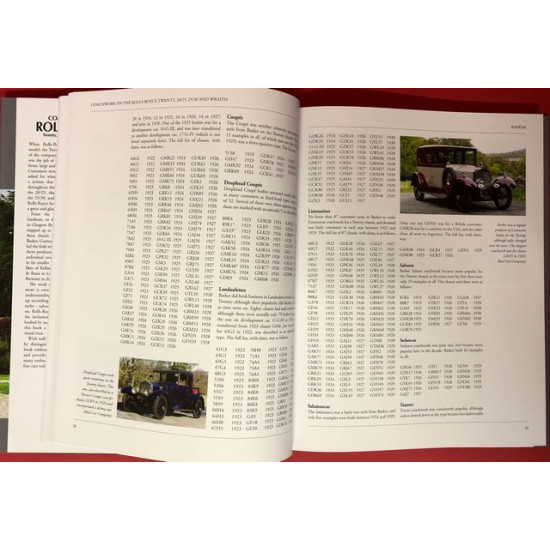 Coachwork on Rolls-Royce - Twenty, 20/25, 25/30 and Wraith 1922-1939